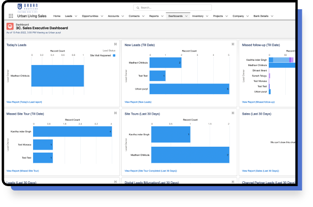 Powerful Reporting System